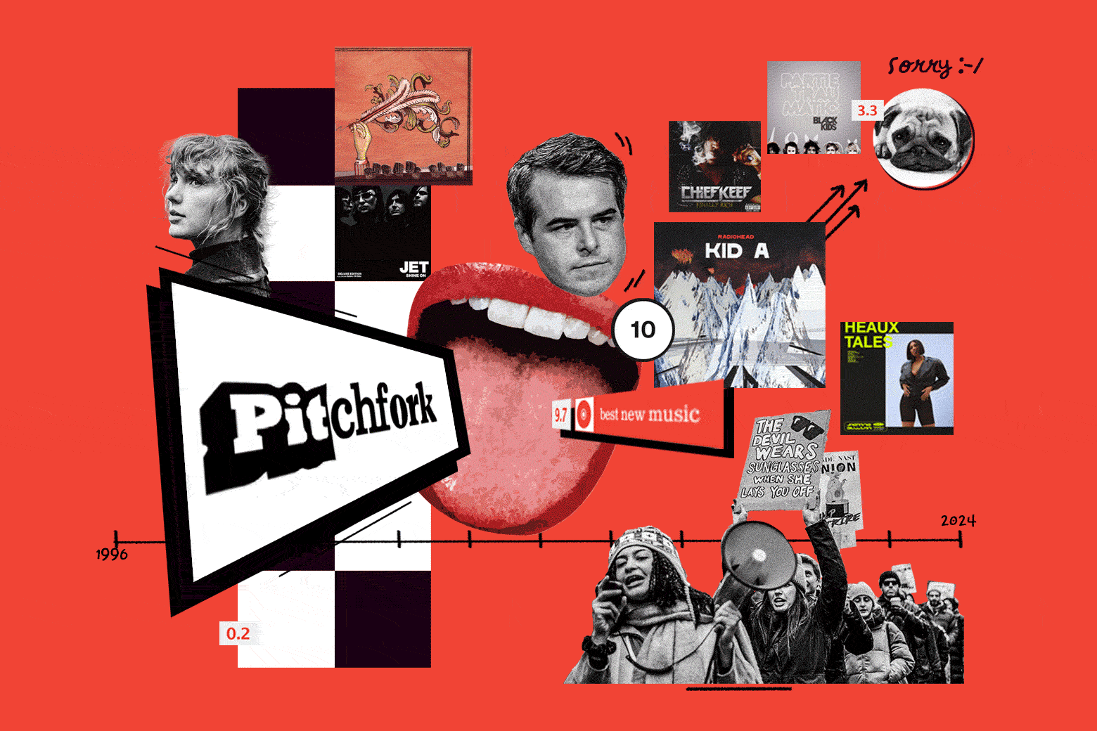 Pitchfork: The oral history of the music magazine everyone loved to hate.