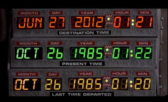 Back To The Future Future Day Hoax Today Not The Date Shown On Doc S Delorean
