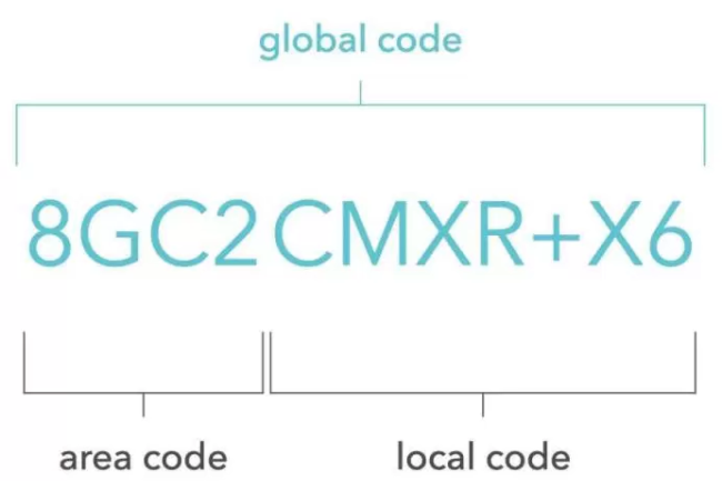 A screenshot of Google's Plus Codes—in this case, 8GC2CMXR+X6. Not so easy to remember.