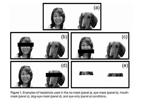 Human dog look alike study.