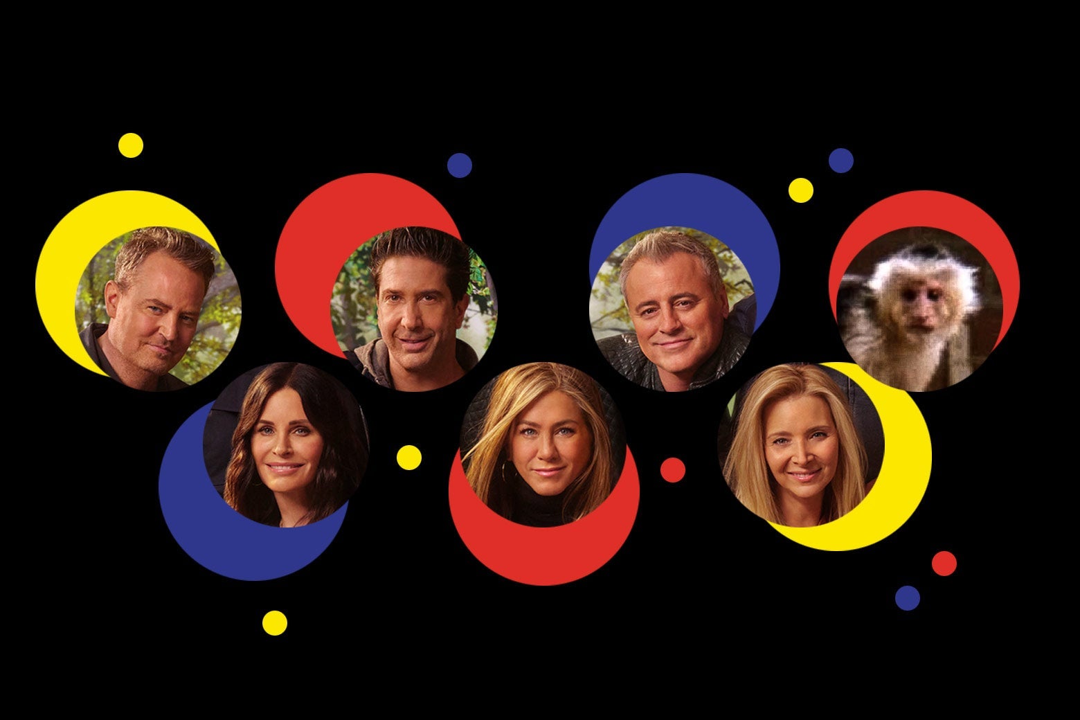 Friends reunion: Friends is having a reunion, but which are the