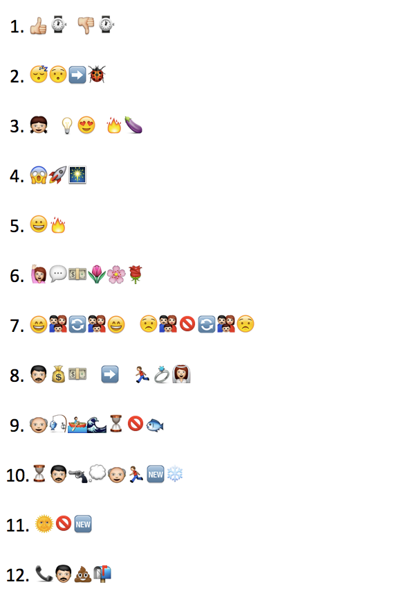 classic-first-lines-of-novels-in-emojis-a-quiz