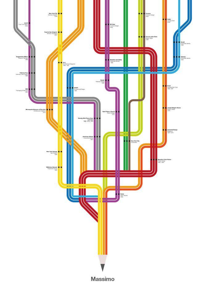 Massimo Vignelli Tribute Timeless Features 53 Posters By Graphic Designers Around The World