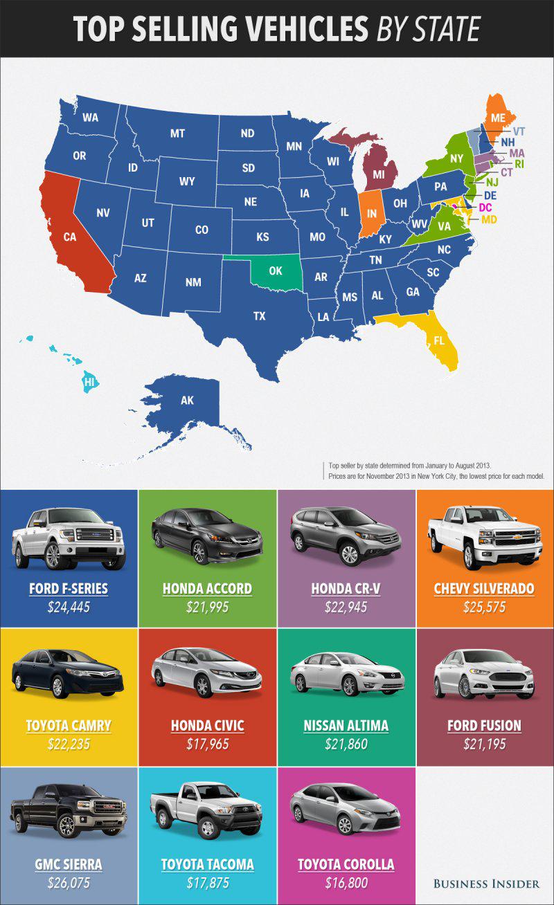 Car map Best selling cars in every state