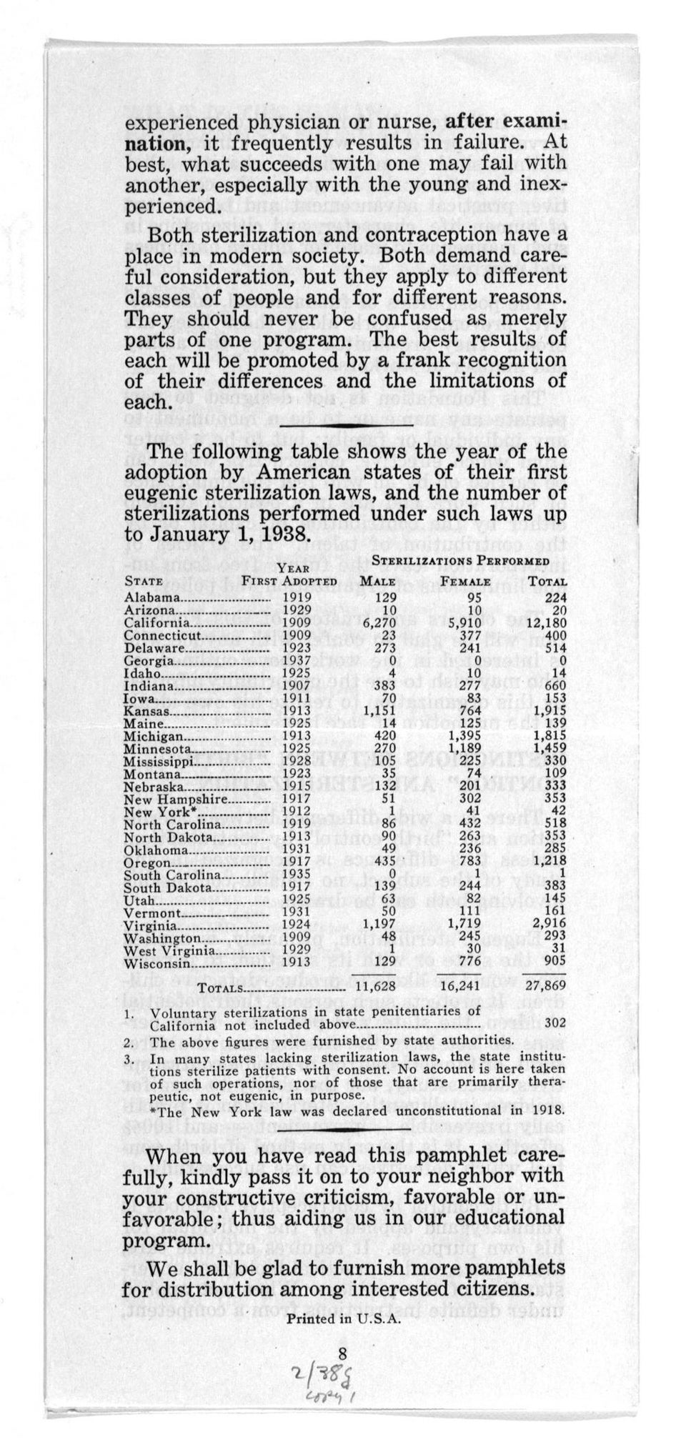 History of sterilization in California Pamphlet from the Human Betterment Foundation.