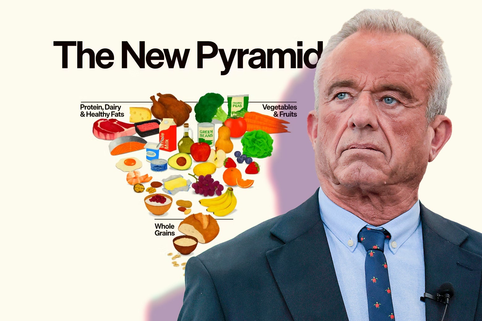 RFK Jr. in front of the food pyramid. 