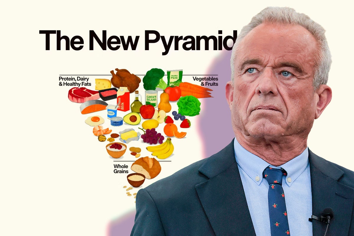 RFK Jr. Just Rolled Out a New Food Pyramid. It’s Actually Less Deranged Than the Old One.