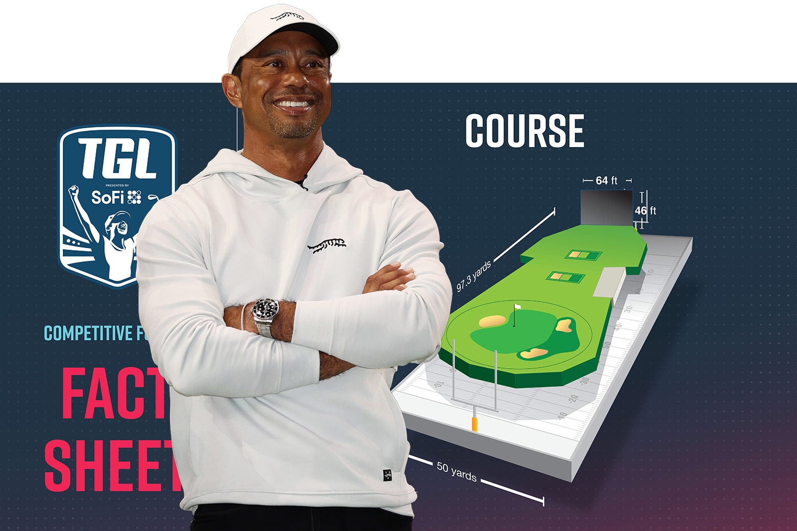 Tiger Woods smiling with his arms folded in front of a logo for TGL and a simulated golf course