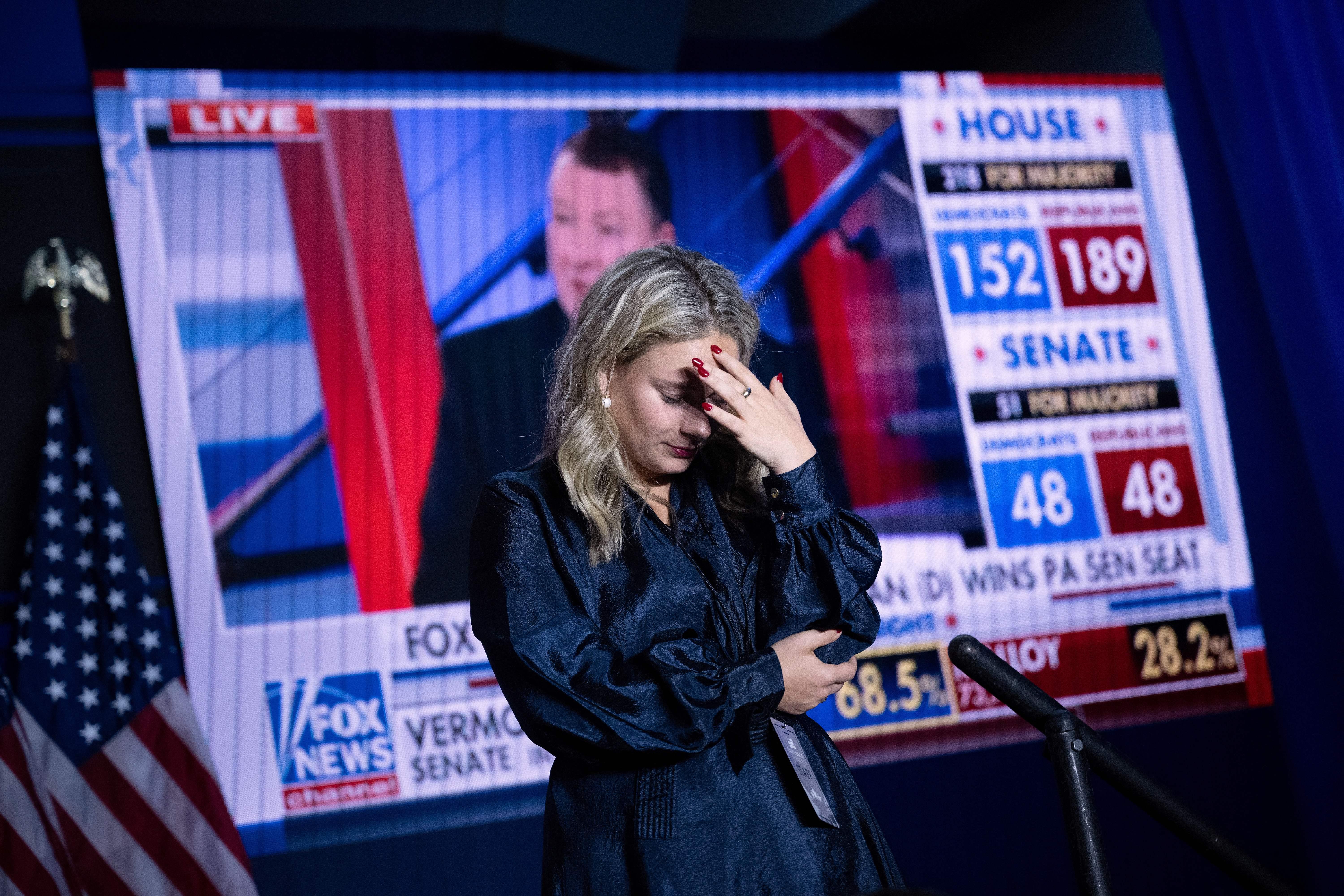 A blond woman holds her head in her hands in front of a TV showing the returns from Fox News.