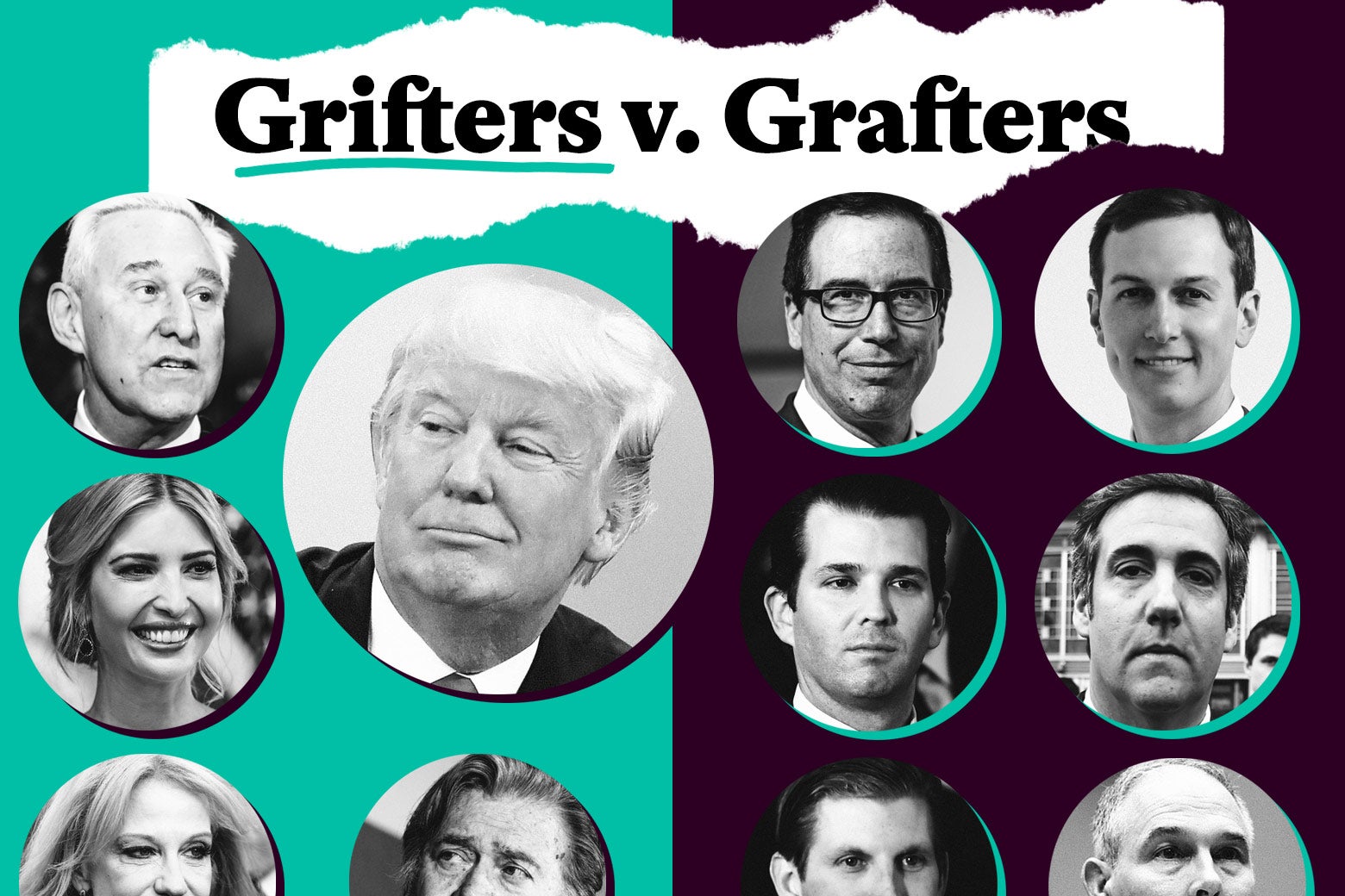 Chart showing grifters (Donald Trump, Ivanka Trump, Kellyanne Conway, Roger Stone, and Steve Bannon) on one side and grafters (Jared Kushner, Donald Trump, Jr., Eric Trump, Michael Cohen, Scott Pruitt, and Steve Mnuchin) on the other.