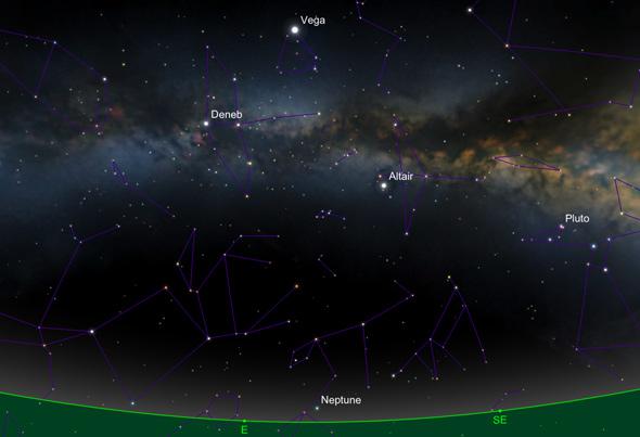 Vega, Deneb, Altair: Up close and personal.
