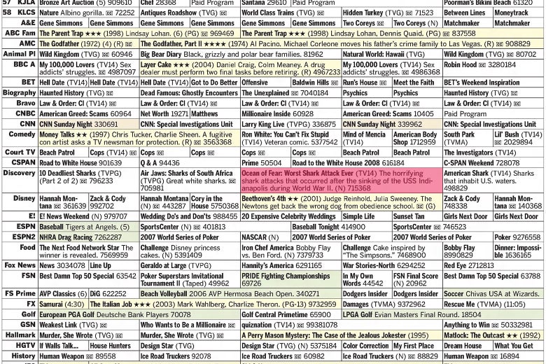 TV listings from the Los Angeles Times, with Ocean of Fear: Worst Shark Attack Ever highlighted.