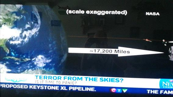 Canadian News program asking us to panic