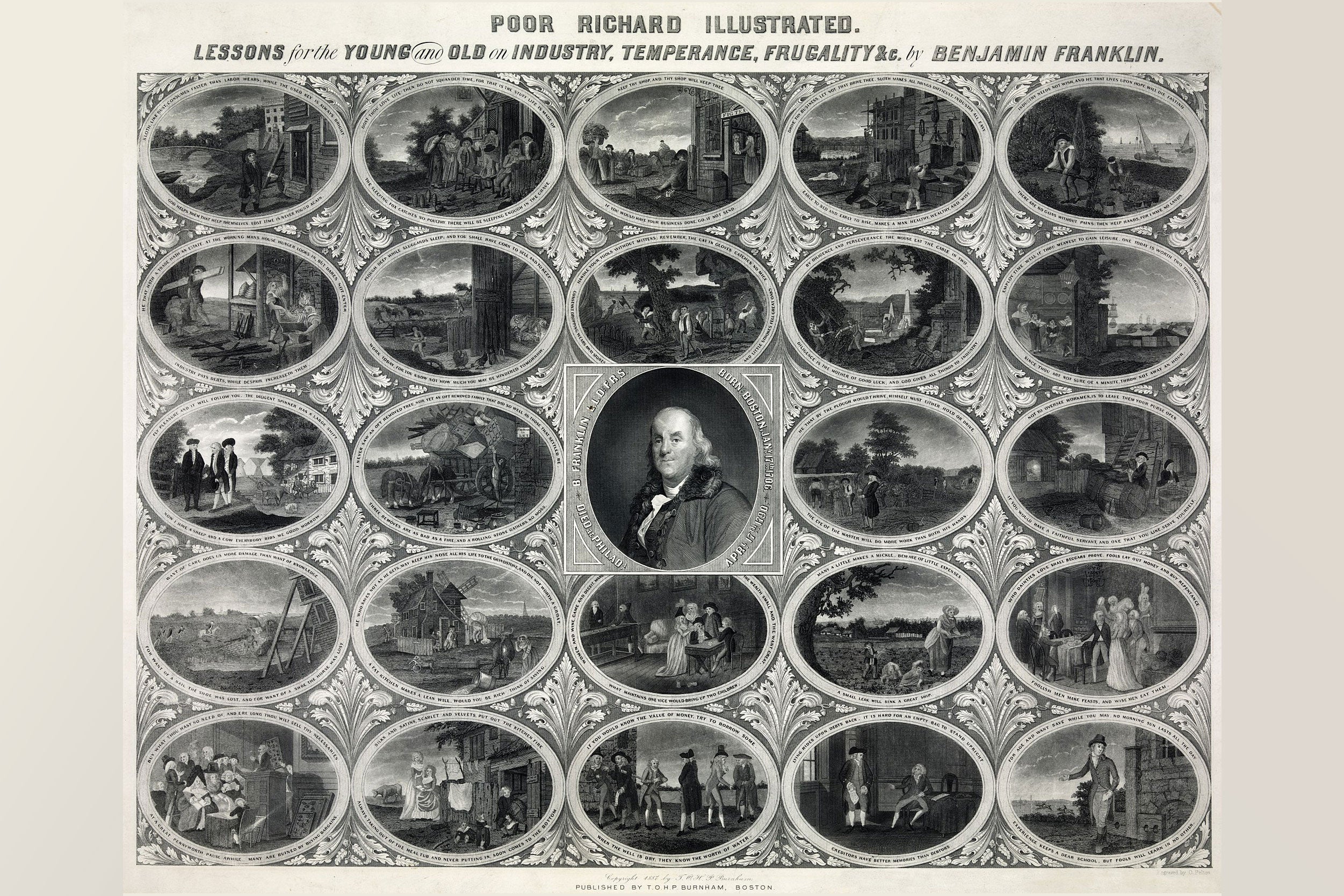 Sheet of images in circles depicting colonial scenes with a small portrait of Franklin in the center