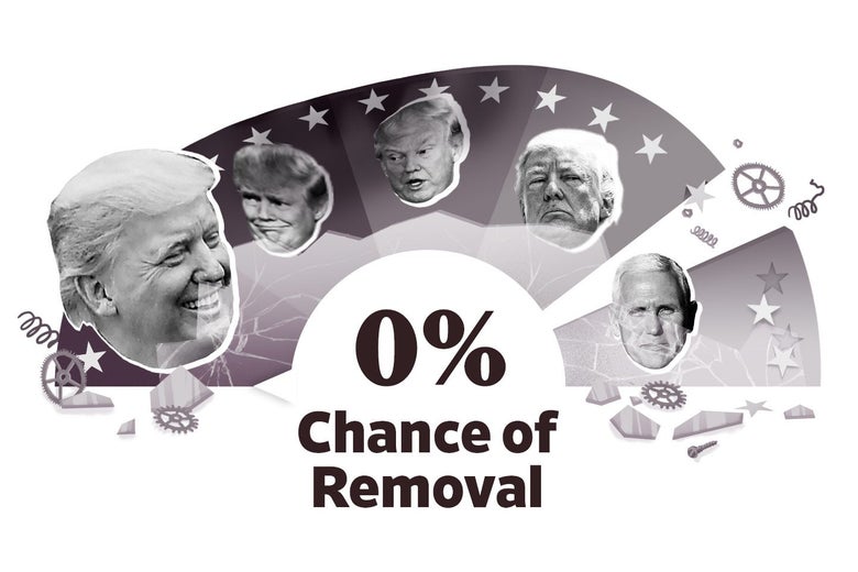 Springs and gears fly out of the Impeach-O-Meter as it points to a smiling Trump and reads "0 percent."