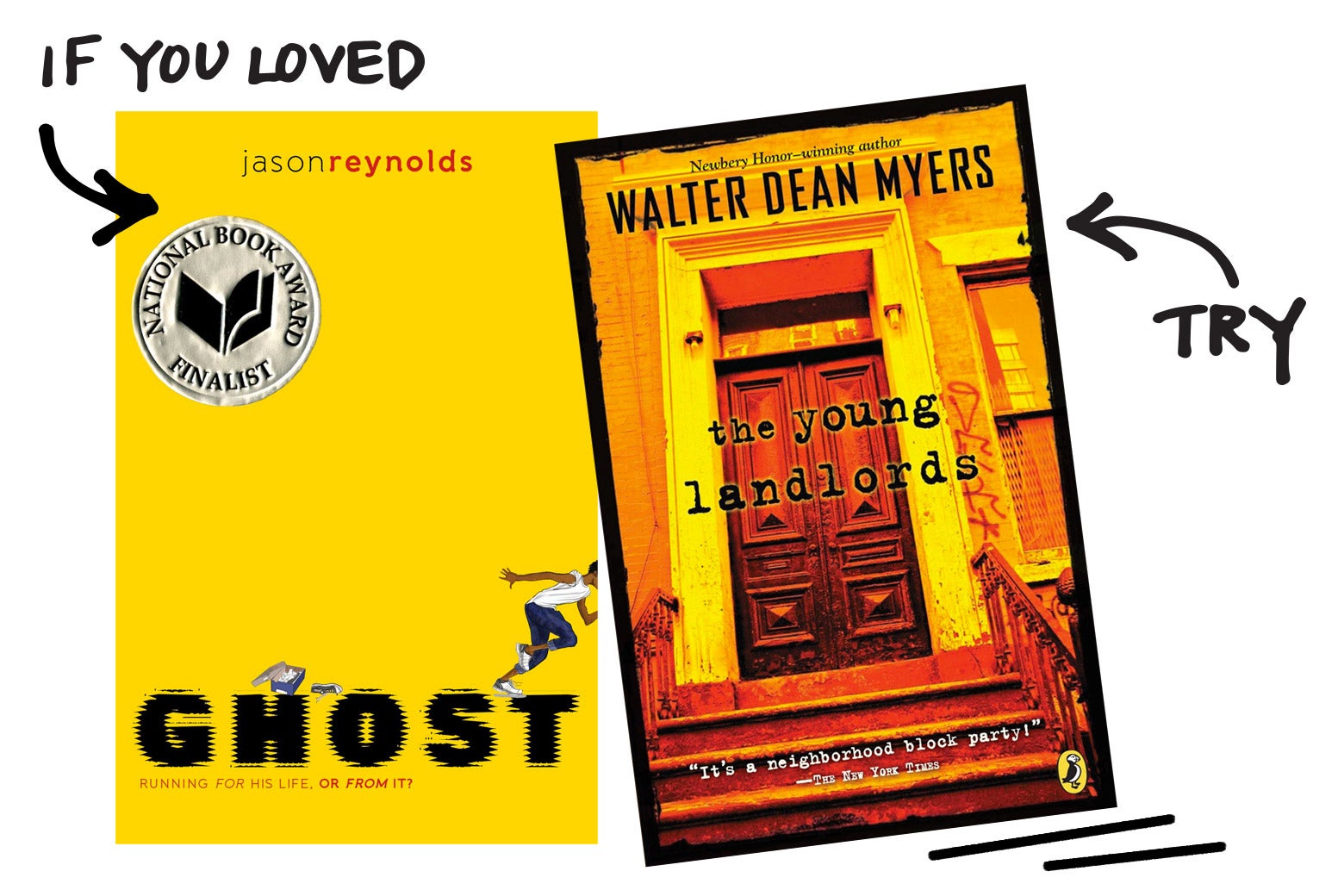 If you loved Ghost, try The Young Landlords.