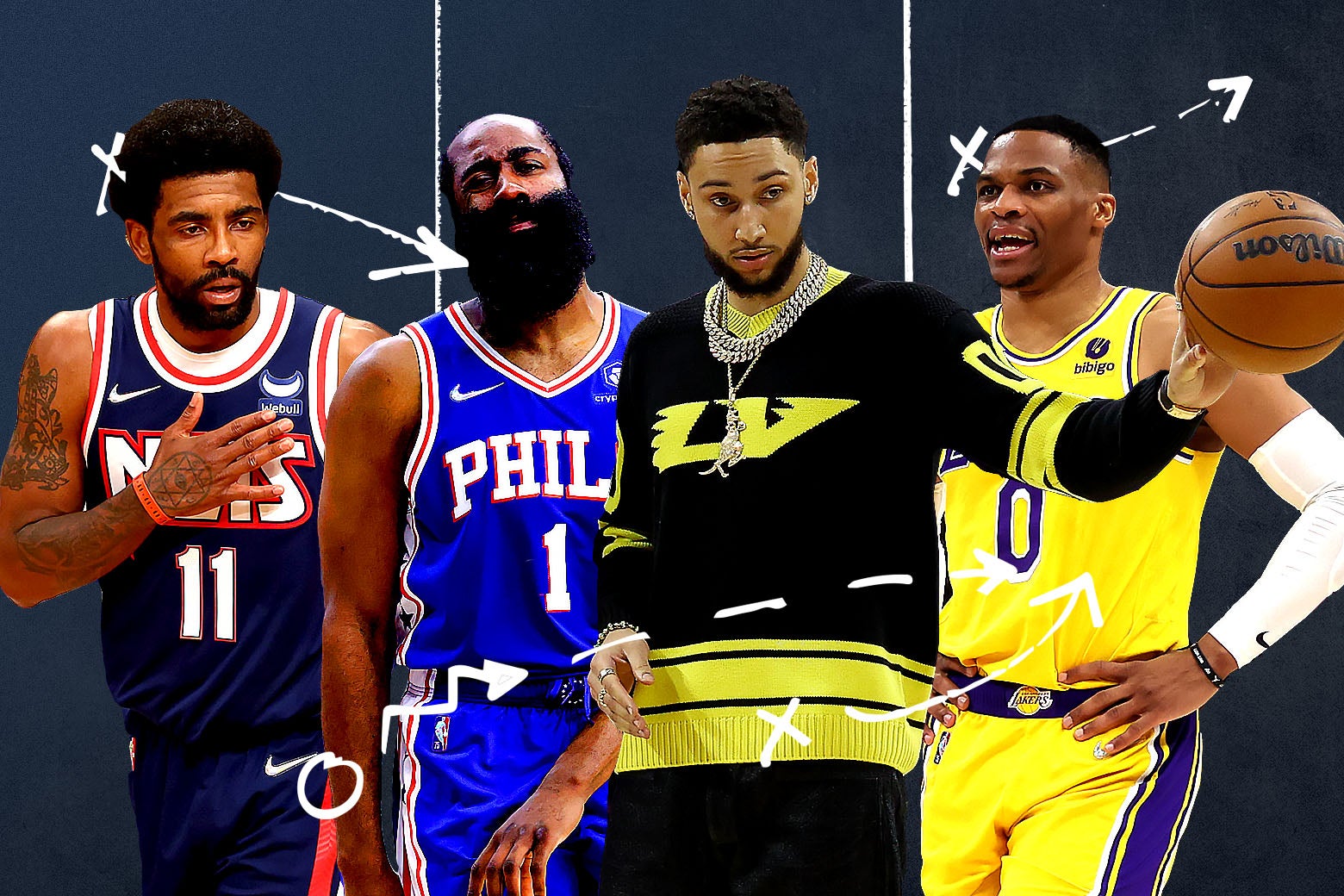 Kyrie Irving, James Harden, Ben Simmons, and Russell Westbrook.