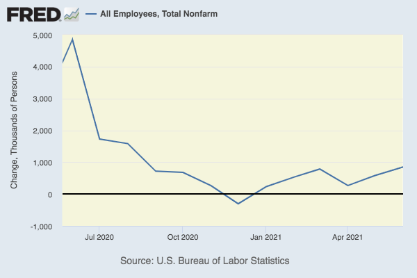 Economy
