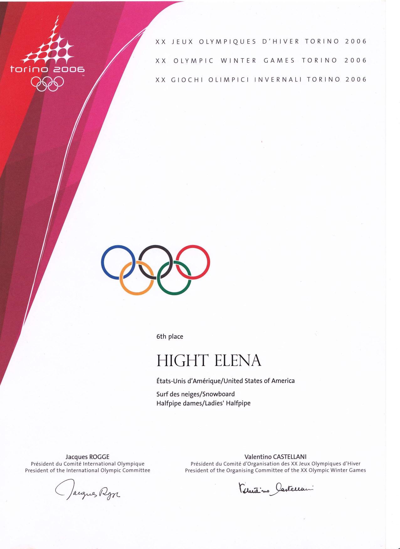 Olympics diploma