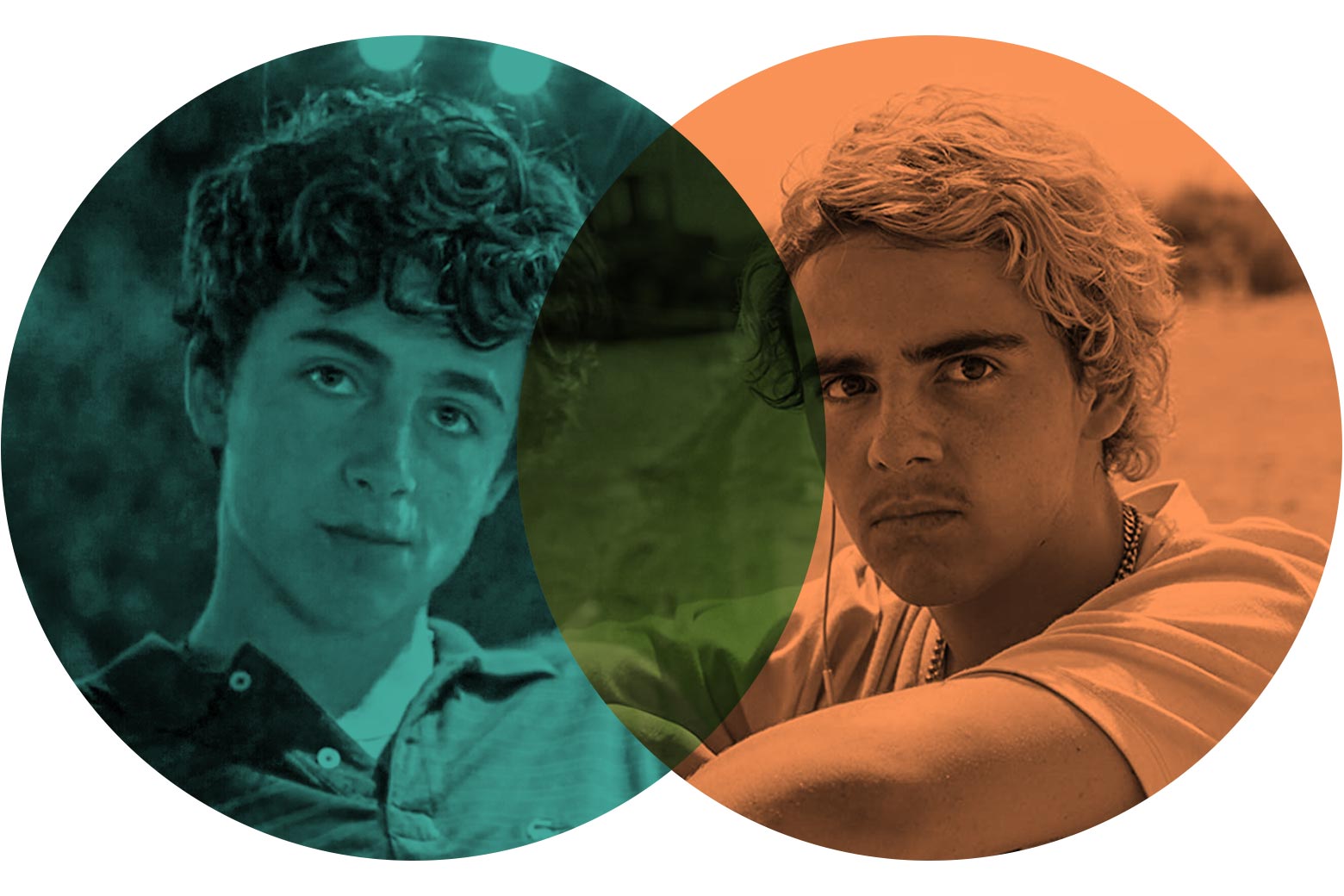 Elio's Call Me By Your Name Outfits: How to Get The Look in 2020
