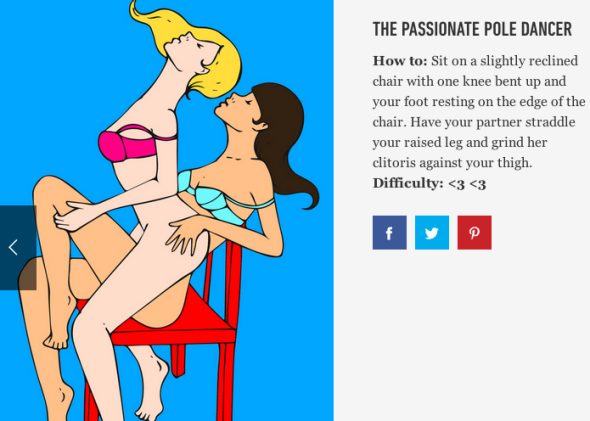 Orgy Sex Positions Chart - Cosmo's â€œ28 Mind-Blowing Lesbian Sex Positionsâ€ is good for the gays.