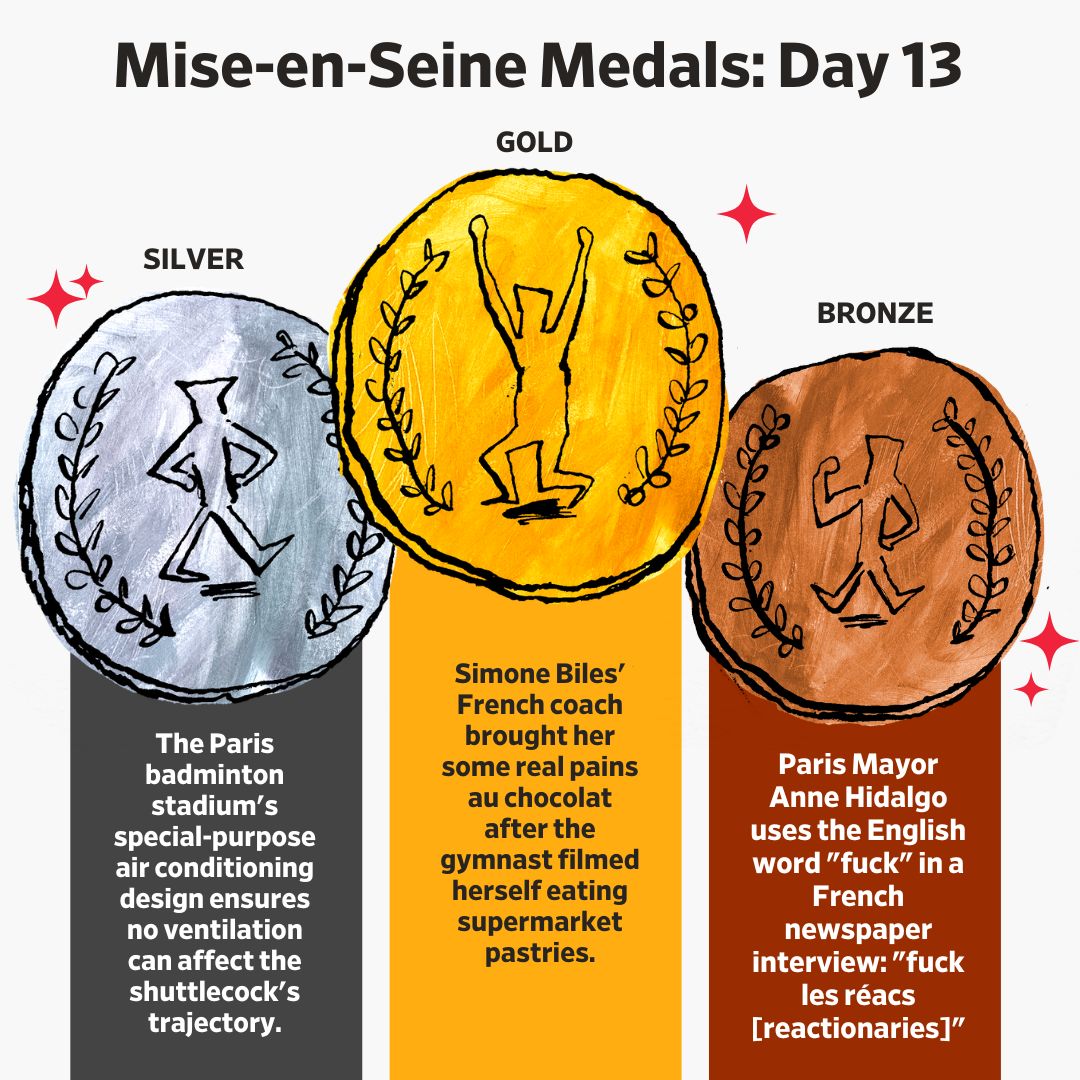 Gold: Simone Biles' French coach brought her some real pains au chocolat after the gymnast filmed herself eating supermarket pastries.
Silver: The Paris badminton stadium's special-purpose air conditioning design ensures no ventilation can affect the shuttlecock's trajectory.
Bronze: Paris Mayor Anne Hidalgo uses the English word "fuck" in a French newspaper interview: "fuck les réacs [reactionaries]"