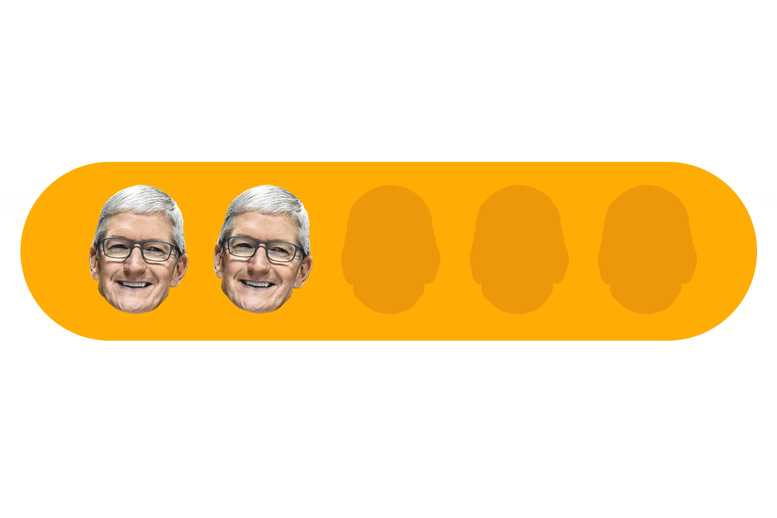 Two Tim Cook heads out of five.