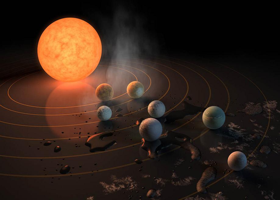 Abstract Concept of TRAPPIST-1 System