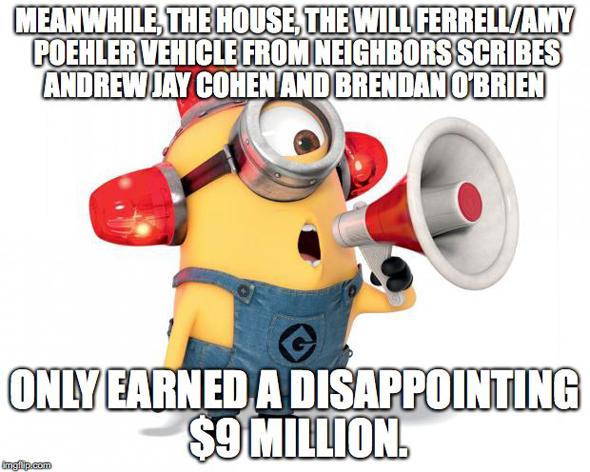 Meanwhile, The House, the Will Ferrell/Amy Poehler vehicle from Neighbors scribes Andrew Jay Cohen and Brendan O’Brien only earned a disappointing $9 million.