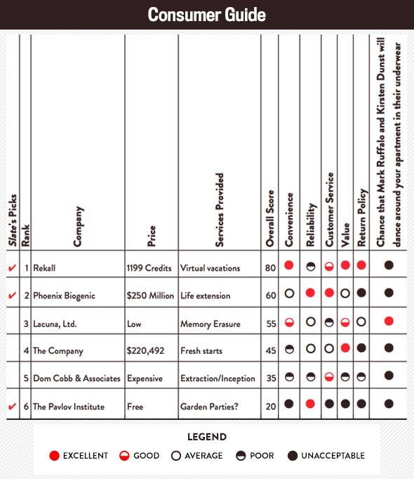 2016 Consumer Guide