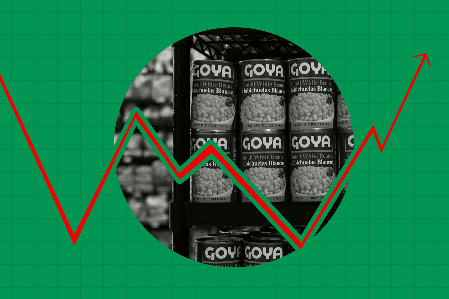 Supermarket shelf full of cans of Goya beans, seen behind a stock market chart