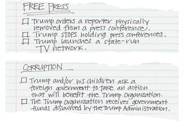 Paper with a checklist written on it.