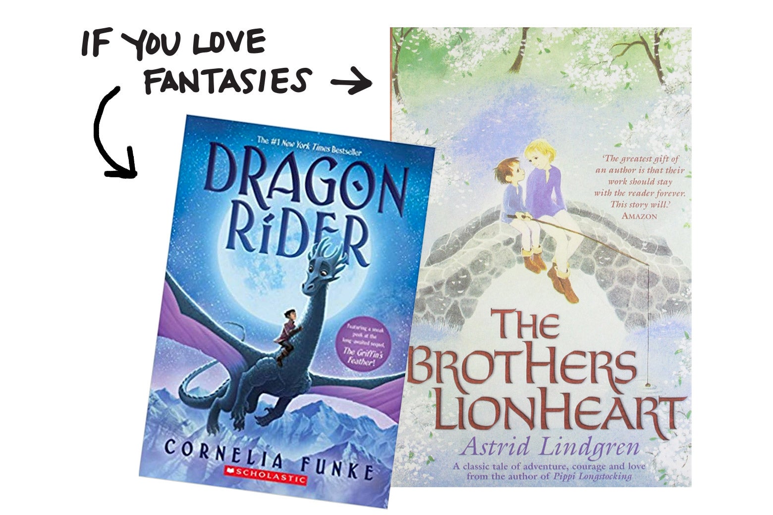 If you love fantasies like Dragon Ride, try The Brothers Lionheart.