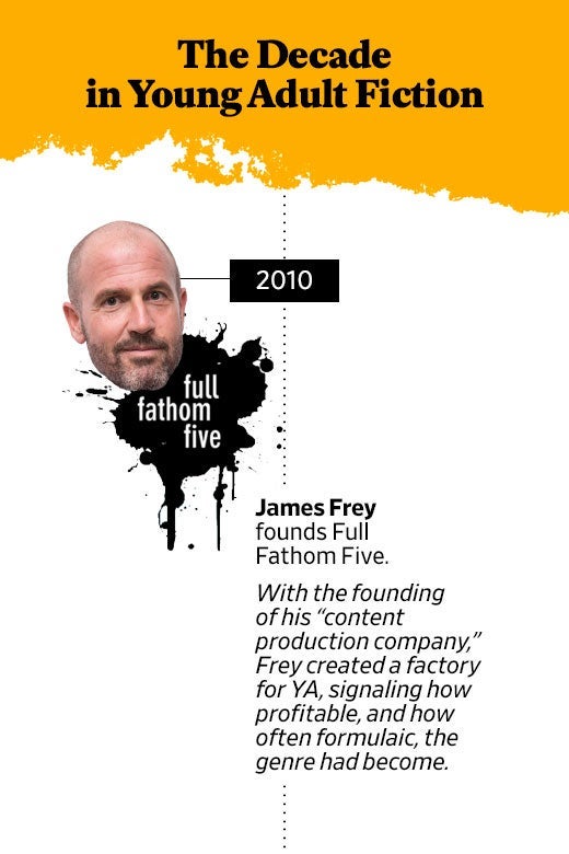 2010: James Frey founds Full Fathom Five. With the founding of his "content production company," Frey created a factory for YA, signaling how profitable and how often formulaic the genre had become.