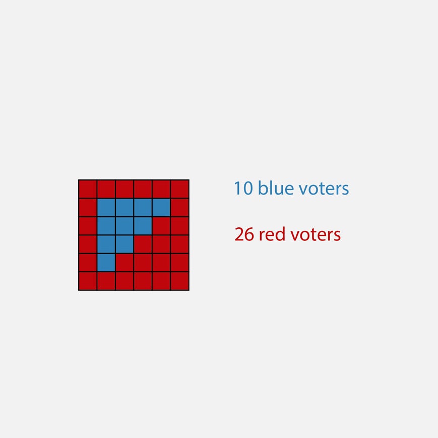 A grid with 10 blue votes and 26 red votes.