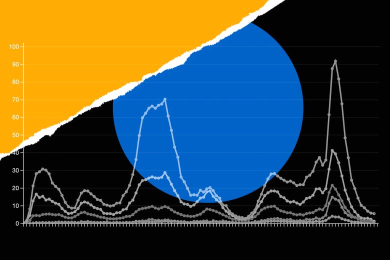 The COVID Data Disaster The COVID Data Disaster