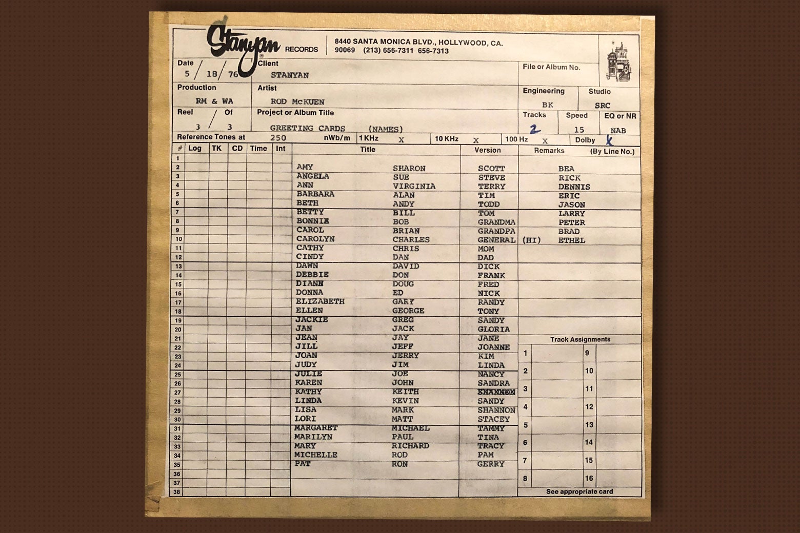 A Stanyan Records tracklist