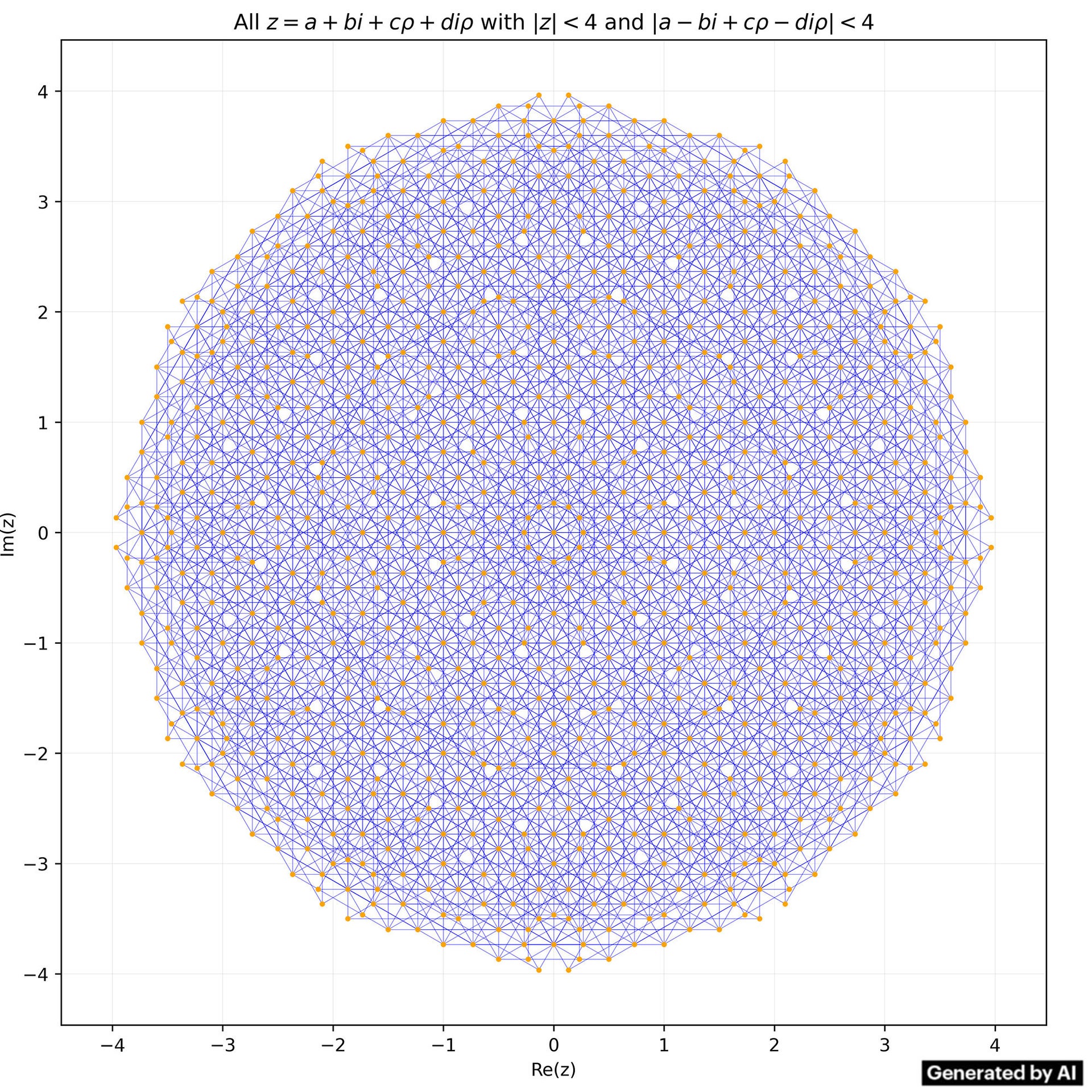 Slate Exposure Math Did A.I. really solve a math problem that mathematicians couldn't?