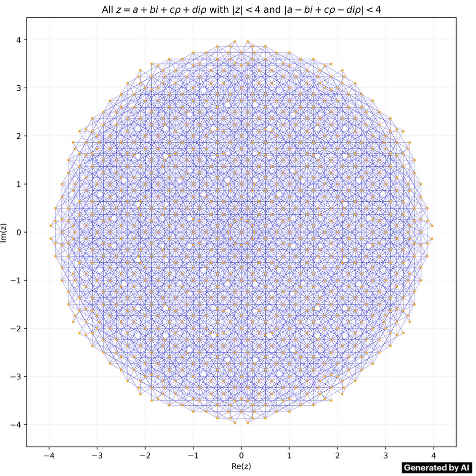 Did A.I. really solve a math problem that mathematicians couldn't?