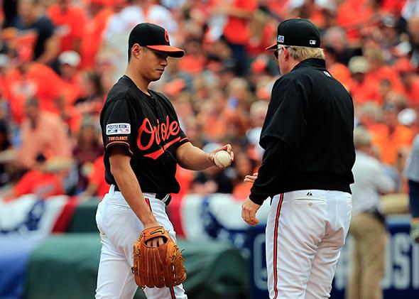 Buck Showalter  Baltimore orioles baseball, Orioles baseball, Baltimore  orioles