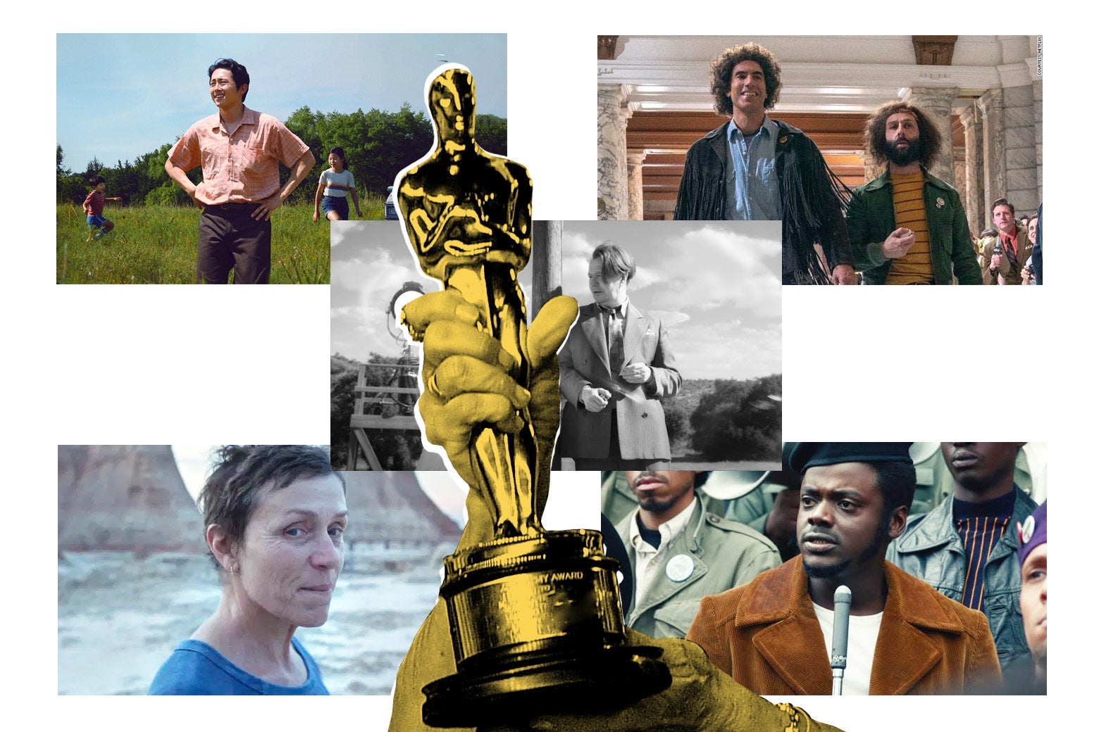 Oscar nominations 2021 Amazingly, none of the Best Picture nominees