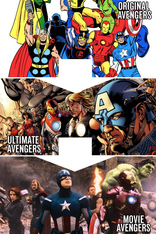 ultimate avengers labels