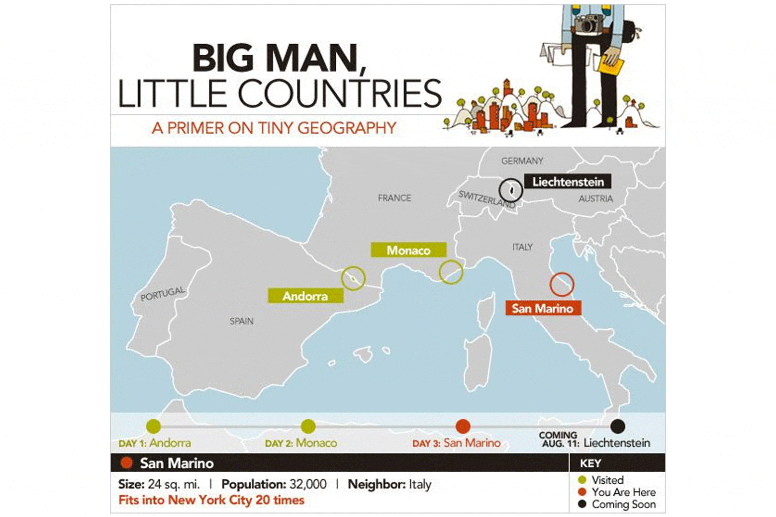 A map of Europe showing the countries visited in this series.