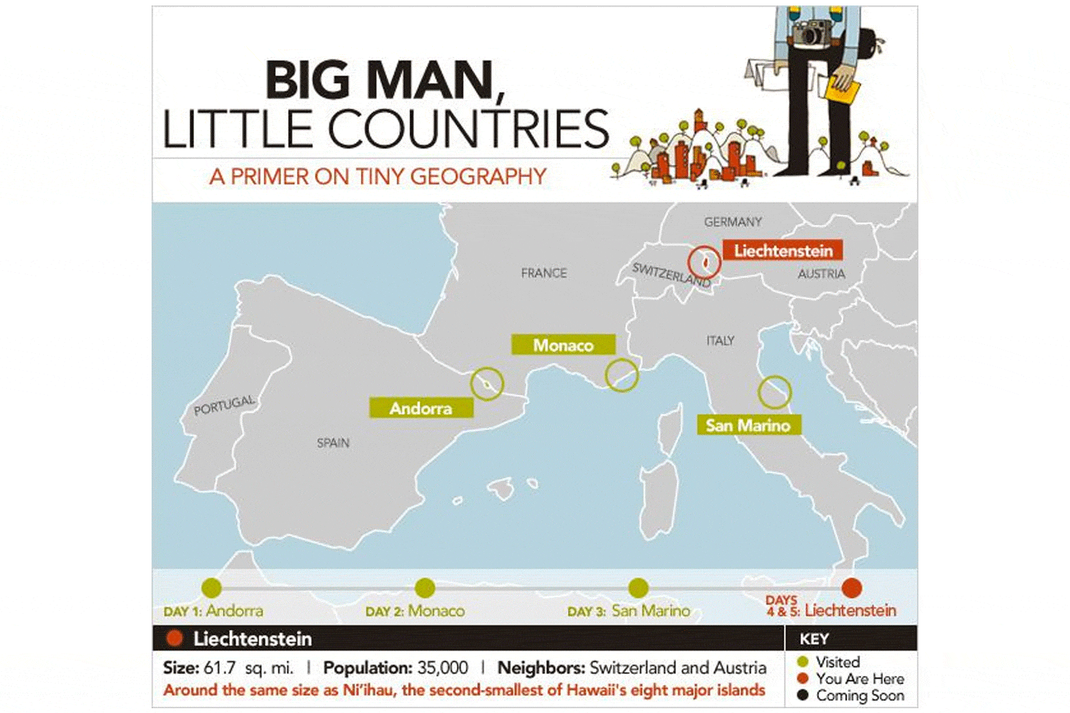 A map of Europe showing the countries visited in this series.