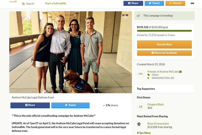 Andrew Mccabe Gofundme Raises Big Money May Be Connected To K Street Firm