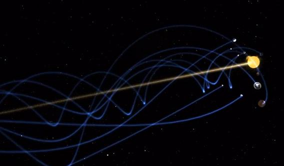 Vortex Motion Viral Video Showing Suns Motion Through