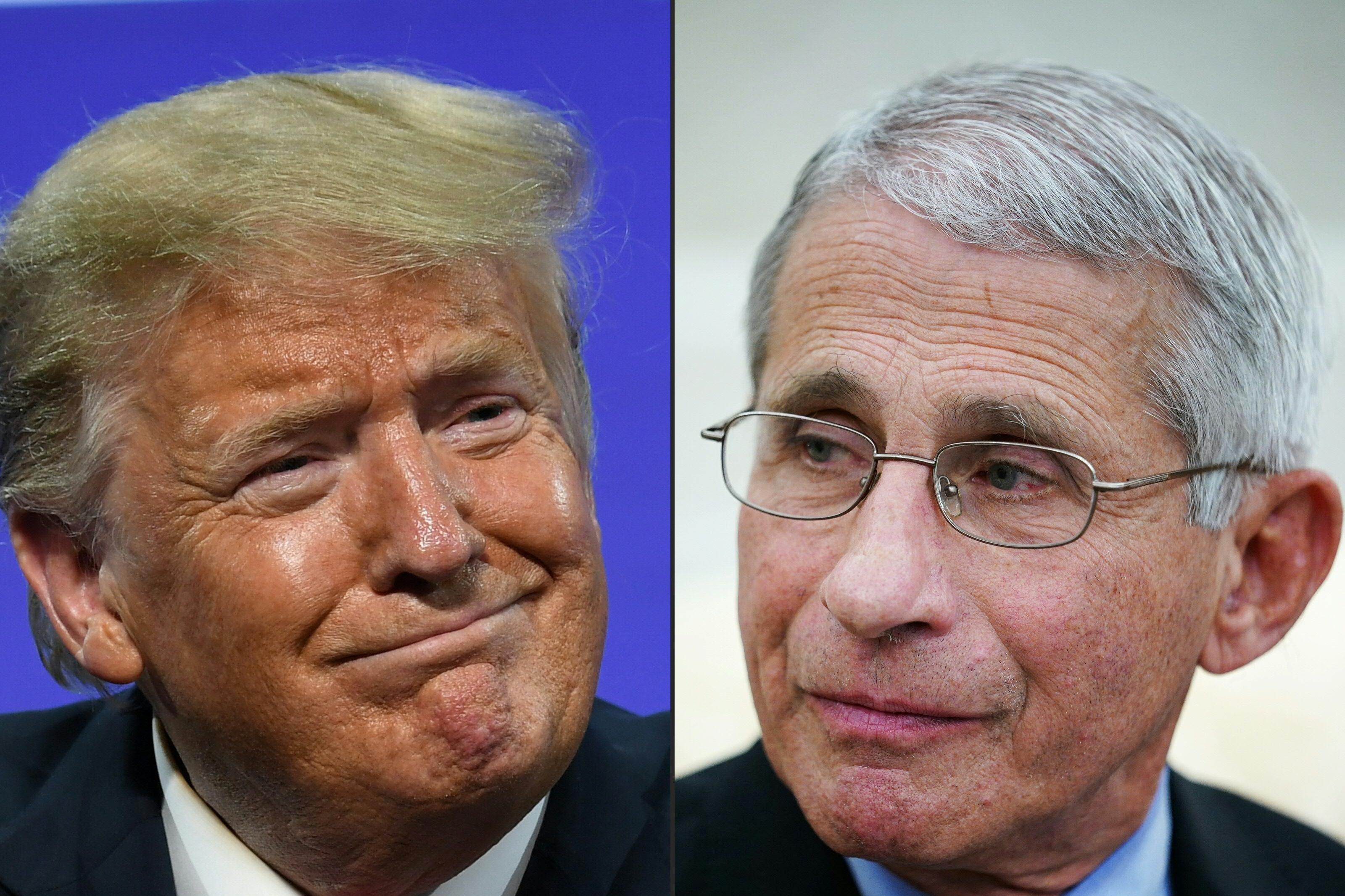 This combination of pictures created on July 13, 2020 shows President Donald Trump in Phoenix, Arizona, June 23, 2020 and Anthony Fauci , director of the National Institute of Allergy and Infectious Diseases, in Washington, DC on April 29, 2020. 