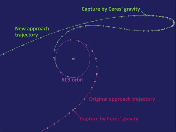 trajectoryComparison2