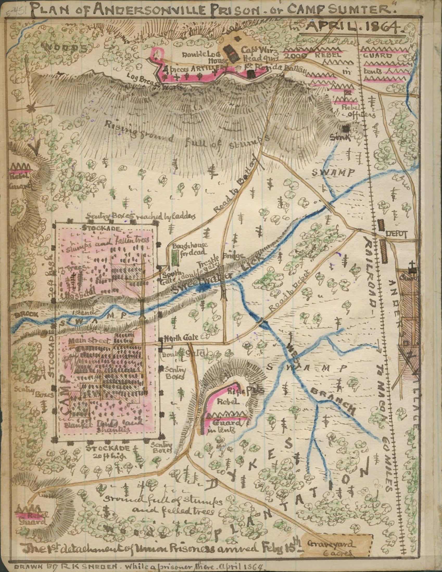 Andersonville