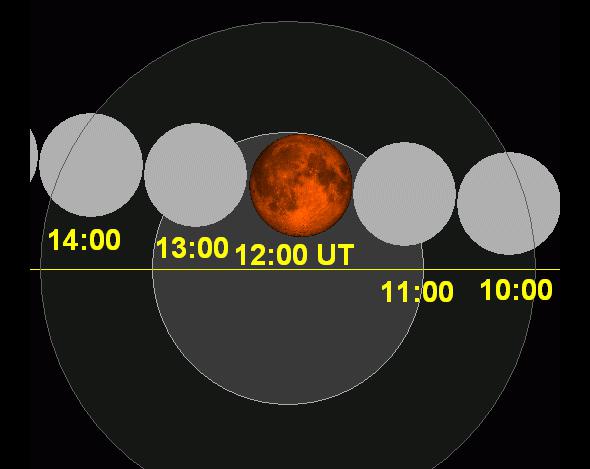 lunar eclipse map